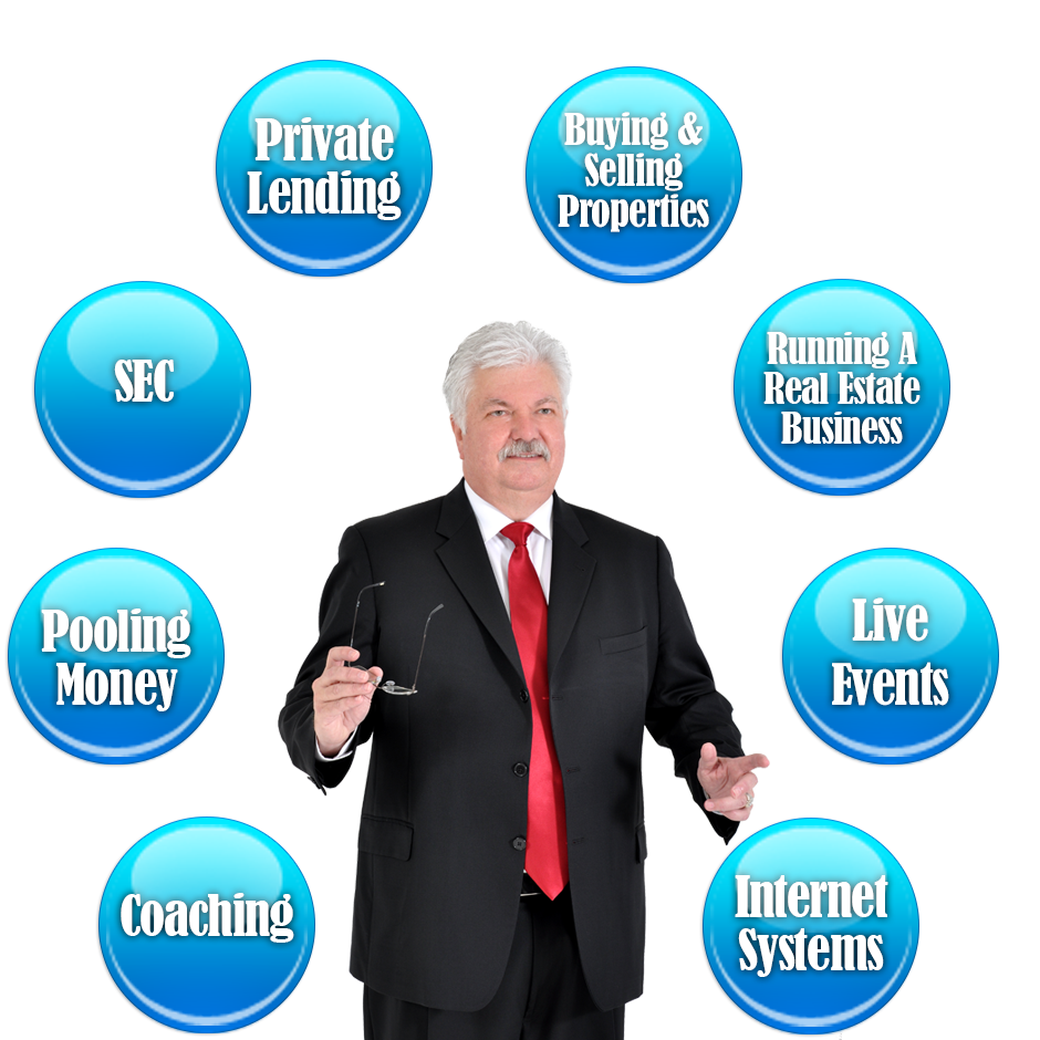 Alan Cowgill Product Categories